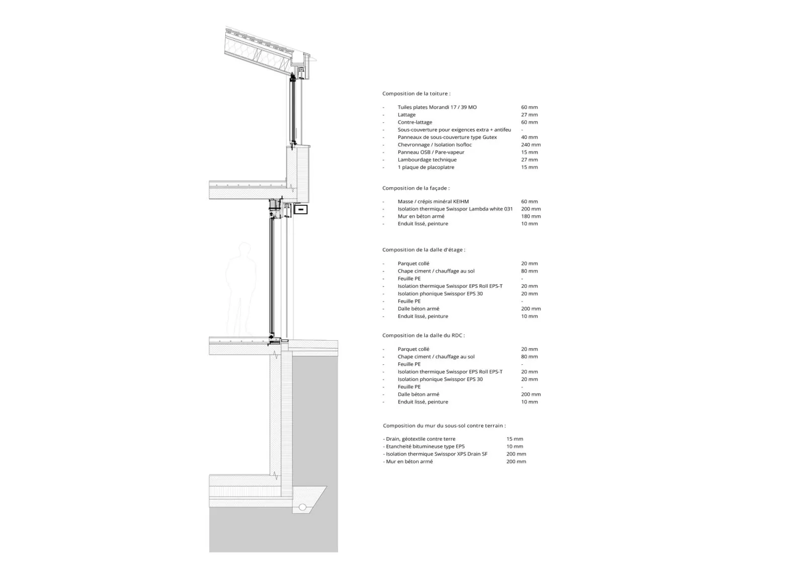 Résidence du Midi-25